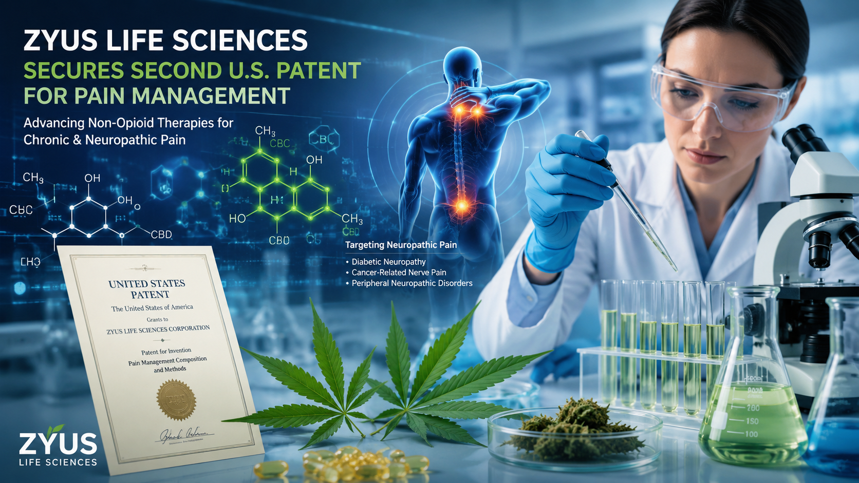 Scientists developing cannabinoid-based non-opioid pain therapy in advanced lab